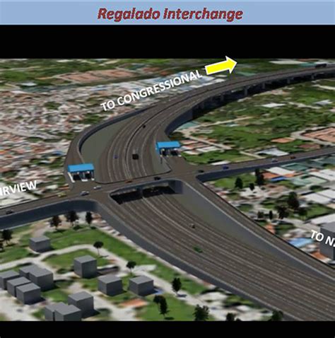 nlex segment 8.2|Detailed Engineering Design for North Luzon .